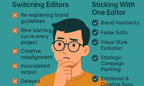 Infographic showing a thoughtful man with glasses considering the pros and cons of switching video editors versus sticking with one consistent editor