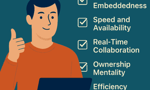 Illustration of a man holding a laptop and giving a thumbs-up, next to a checklist titled “The Core Benefits of Full-Time Editing Power”